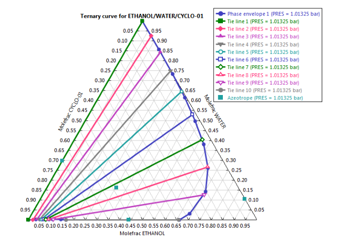 TERNARY.PNG