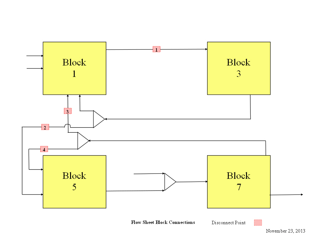 Flowsheet Block Connections.JPG